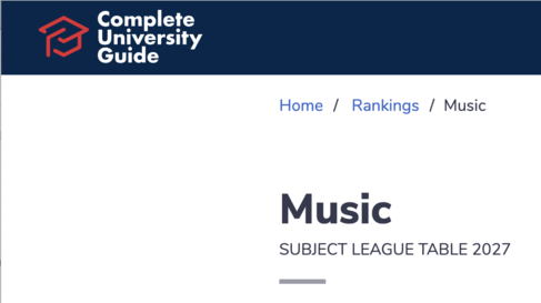 Screenshot of Music league table in Complete University Guide 2027