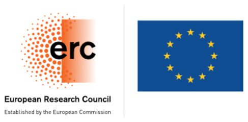 European Research Council