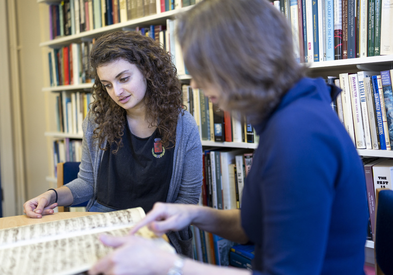 Postgraduate supervision