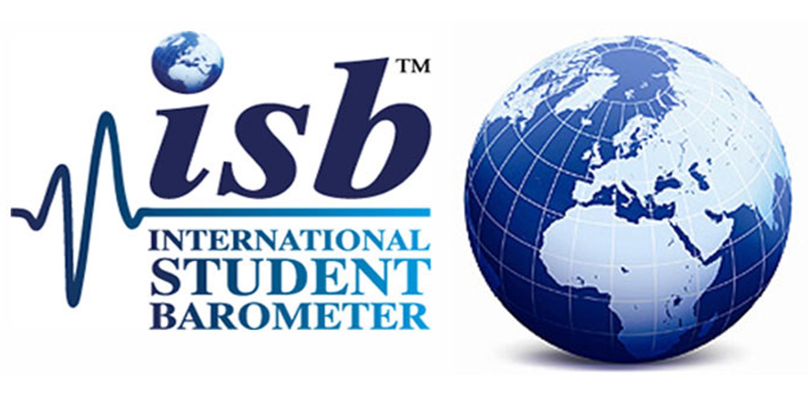 Student Barometer